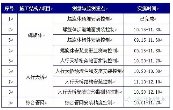 1595301370469108.png image.png