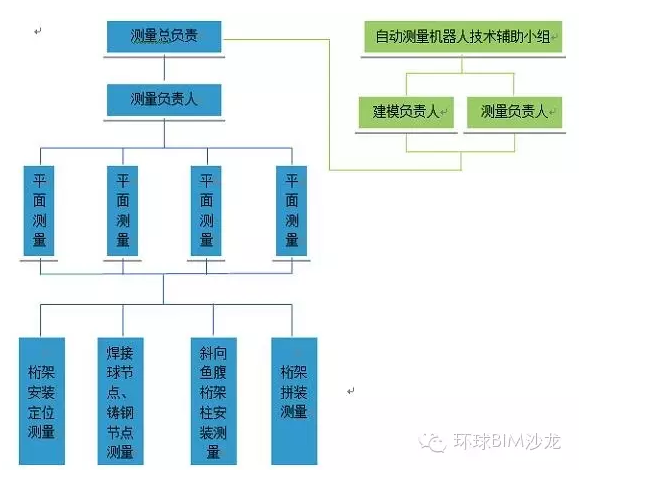 1595301383263036.png image.png