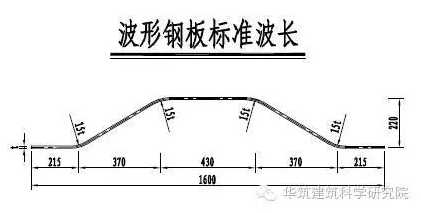 1595922413951661.png image.png