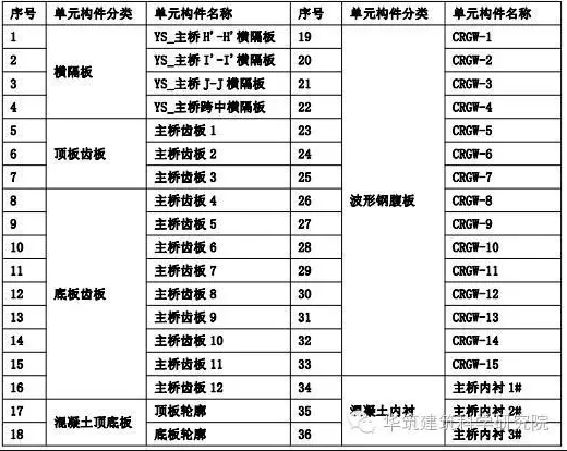 1595922571180711.png image.png