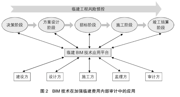 1596179882822376.png image.png