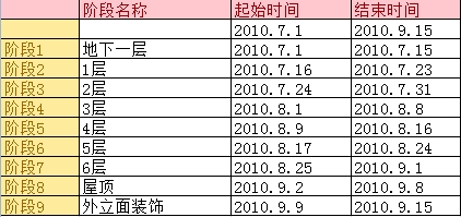 1596765363710776.png image.png