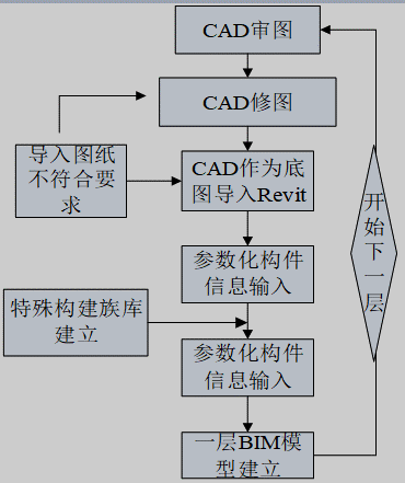 1596977498857418.png image.png