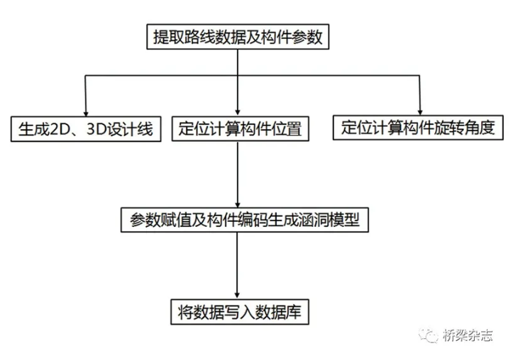 1597289772375113.png image.png