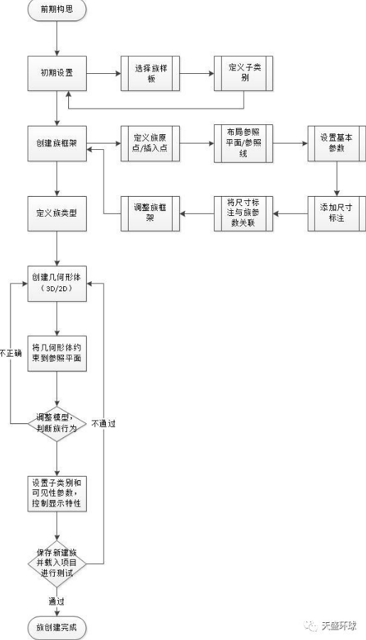 1599031923167160.png image.png