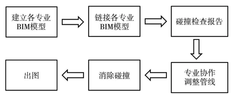 1599719025404310.png image.png