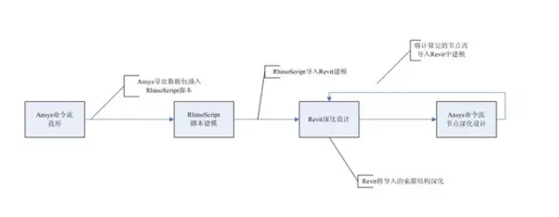 1600418428748150.png image.png