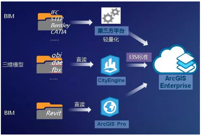 1600669818736838.png image.png