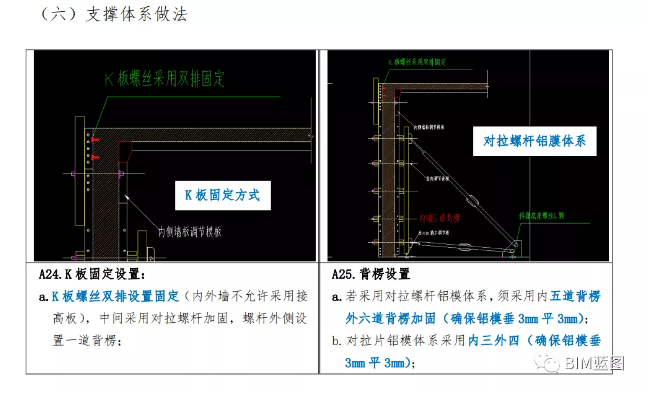 1600756425222301.png image.png