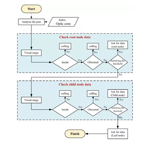 1601003646795659.png image.png