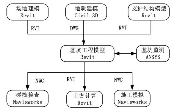 1601263799202731.png image.png