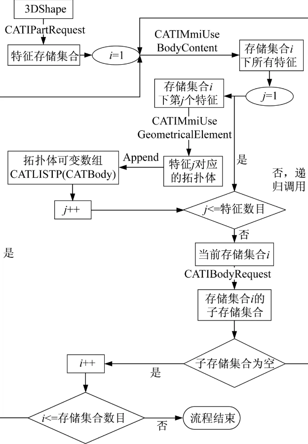 1603093884166779.png image.png