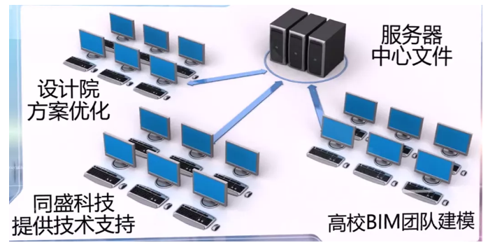 1603095680154682.png image.png