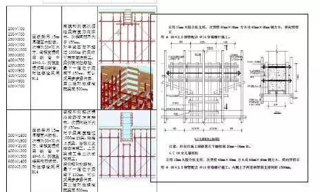 点击进入看图评论