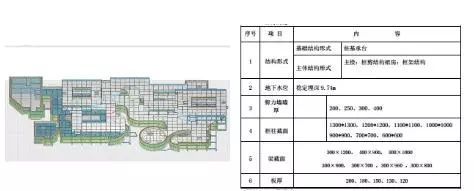 点击进入看图评论