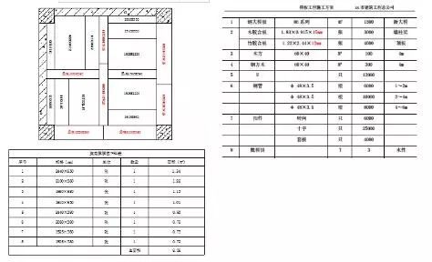 点击进入看图评论