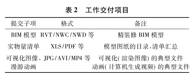 1604457482519342.png image.png