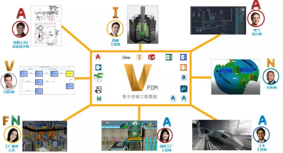 1605681041850336.png image.png