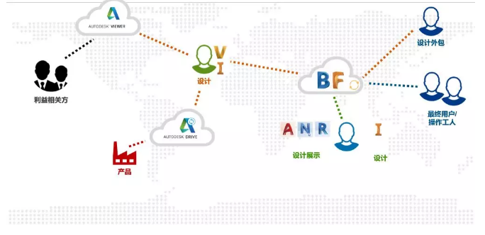 1605681123708497.png image.png