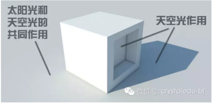 1607325685656838.png image.png