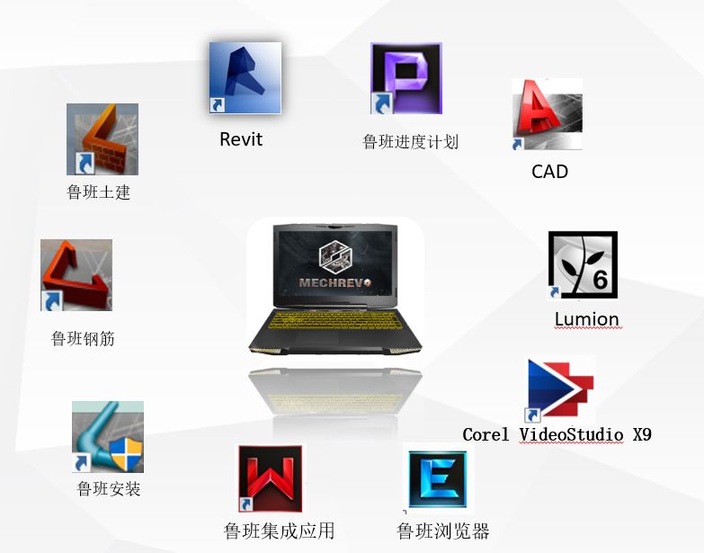 腿腿教学网-bim算量软件特征有什么？如何识别这些特征？