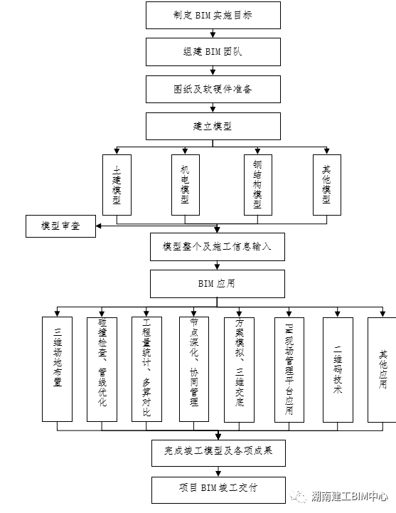 1616556280610095.png image.png