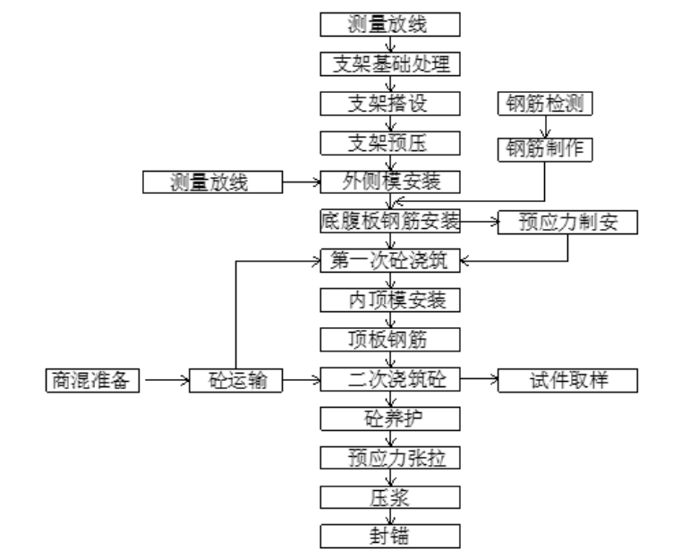 1617346175900725.png image.png