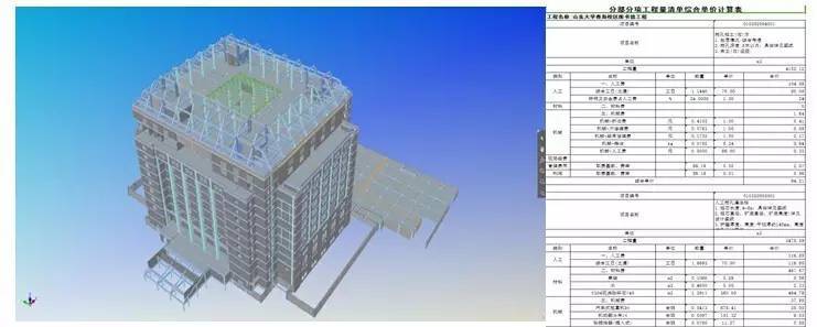 实时对项目工程量进行提取和控制,BIM