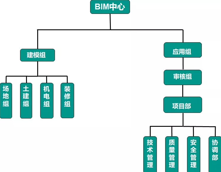 1621235902298158.png image.png