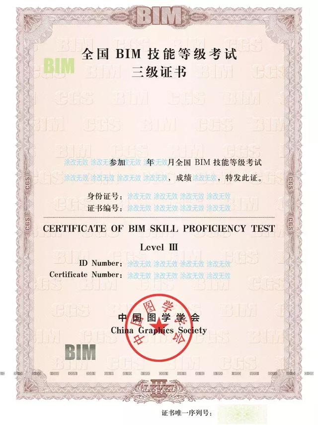 考图学会和人社部BIM证书需要什么条件？有哪几类？
