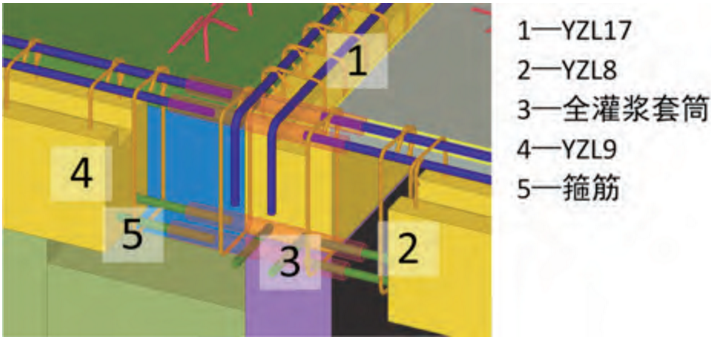 装配式建筑中怎样利用BIM进行智能施工安装?