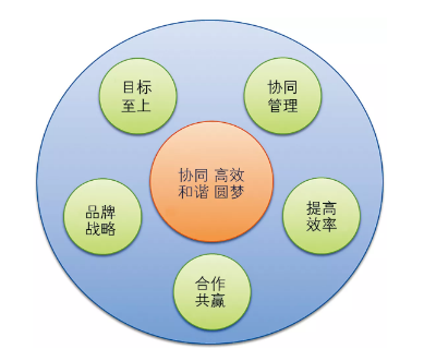 1622620720449782.png image.png