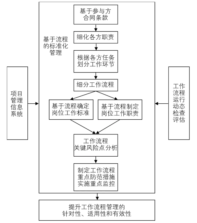 1622620775406262.png image.png