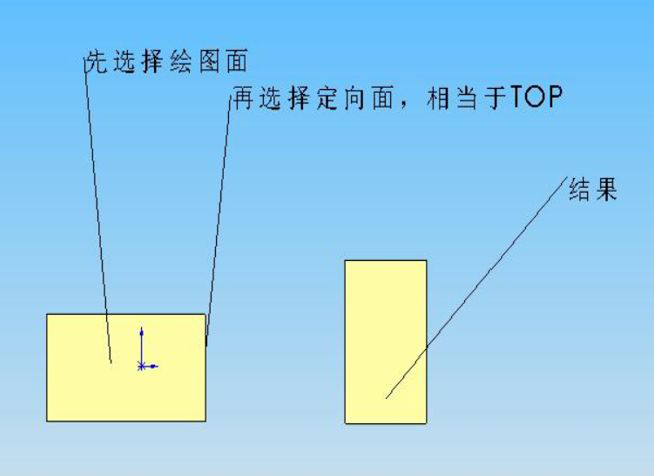 SolidWorks，SolidWorks教程