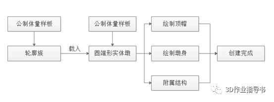 1631524998293504.png b80b399279b3b271ab0464548dbc9431.png