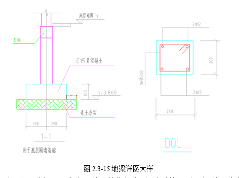 腿腿教学网-BIM教程-小别墅案例实践之底层隔墙基础