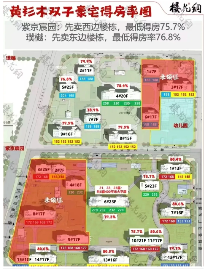 地产圈大新闻，涉及126亿：中建把越秀举报了！