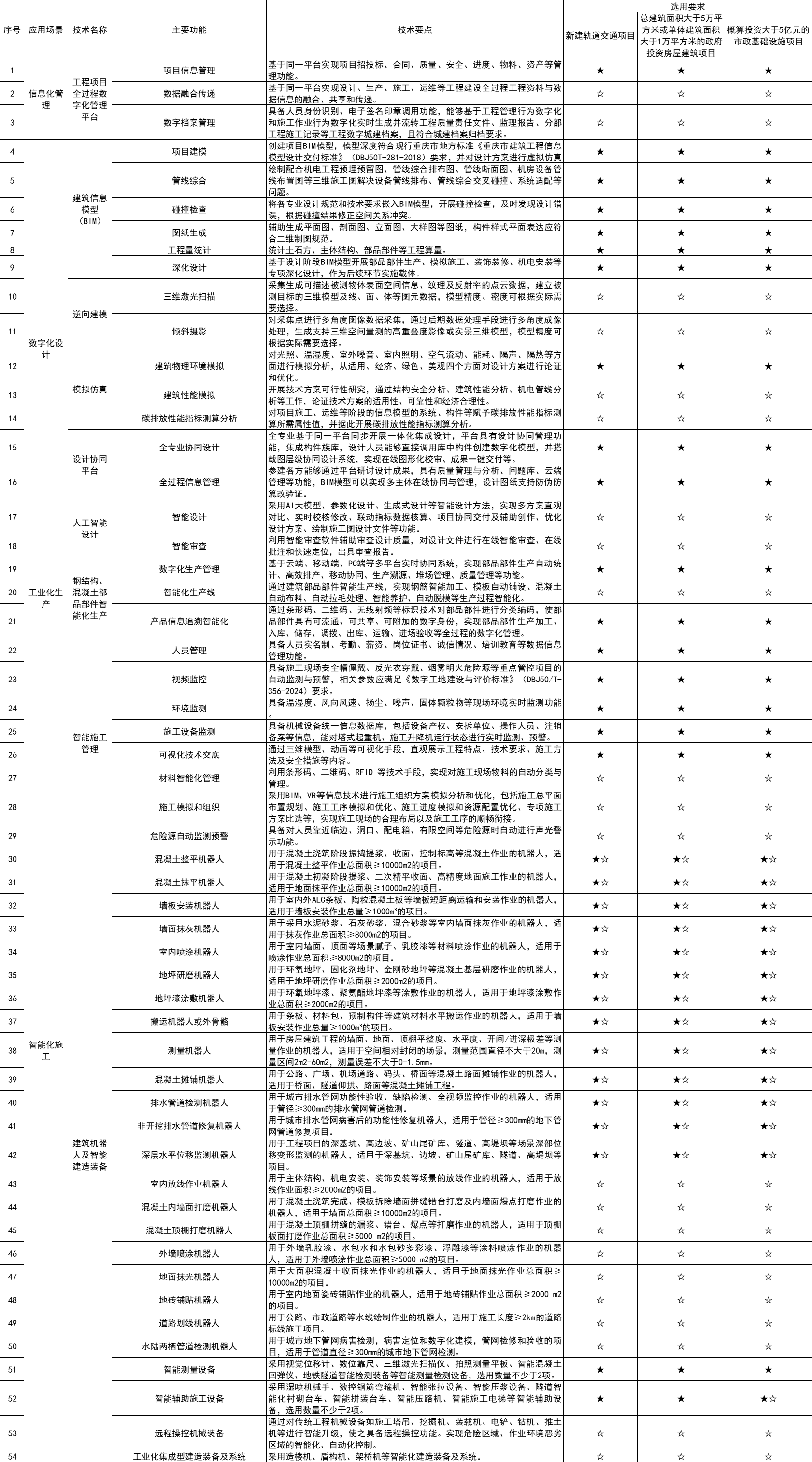 dea5dfdbfba8239dc8ebc8ec98d9a04f.png dea5dfdbfba8239dc8ebc8ec98d9a04f.png